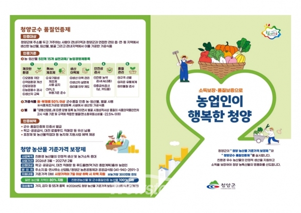 2026년 청양 농산물 기준가격 보장제