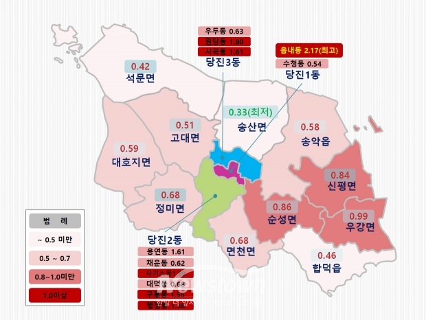 읍면동별 표준지가 변동률 도표