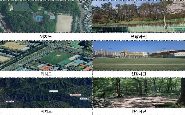 창원시 의창구는 노후 체육시설과 휴식 공간을 정비해 구민들의 일상에 활력을 더하는 창구의 생활 밀착형 환경 개선이 본격화한다/창원특례시