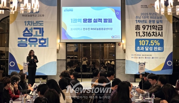 ‘충청남도 1권역 RISE 늘봄학교 고도화 사업’ 1차년도 성과공유회