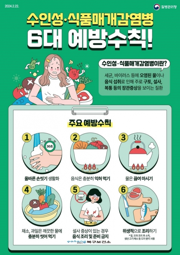 수인성식품매개 감염병 6대 예방수칙 안내 포스터