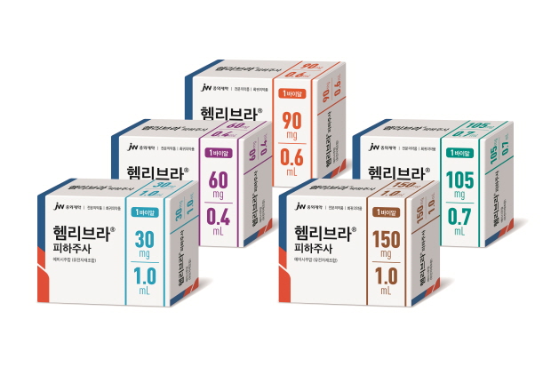 JW중외제약 헴리브라