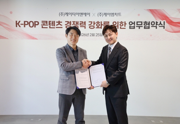 김호상 KT ENA 대표이사(왼쪽)와 윤성빈 KM차트 대표(오른쪽) / 사진 제공=ENA, KM차트