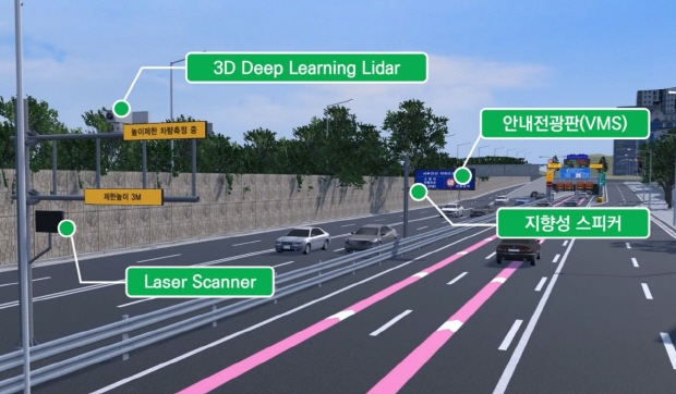 서부간선 스마트 진입 시스템
