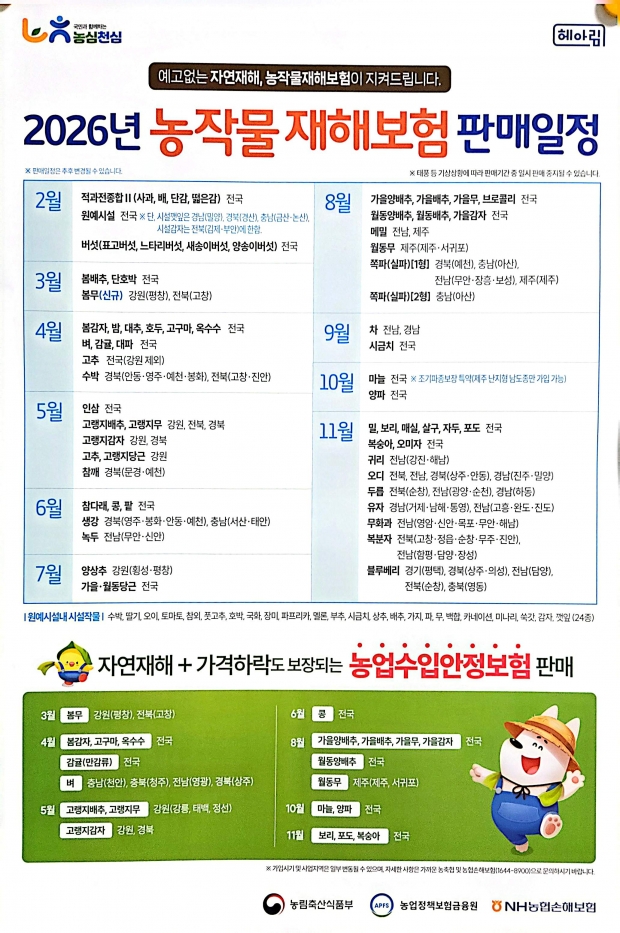 고성군농업기술센터는 8일, ‘농작물재해보험 지원사업’과 ‘농장 맞춤형 기상재해 조기경보 서비스’를 동시에 추진한다/고성군