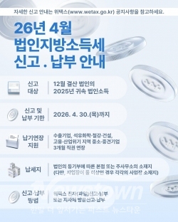 안내문 / 옹진군