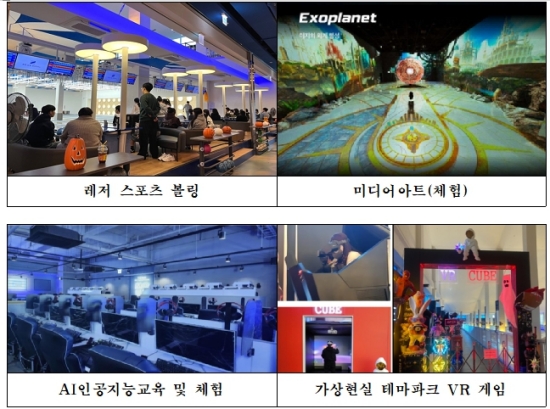 인천송도 트리플스트리트 교육프로그램 자료(사진= 미래교육문화원 제공)