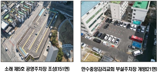 만수천 복원 사업 전경 도로와 위치 조감도=남동구