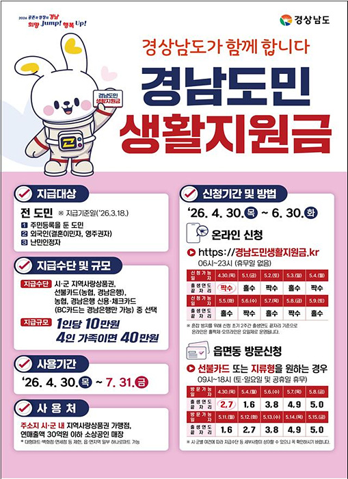 경남도민 생활지원금 지급 포스터/경남도제공
