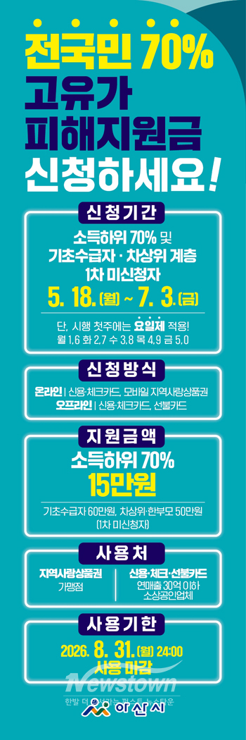 고유가 피해지원금