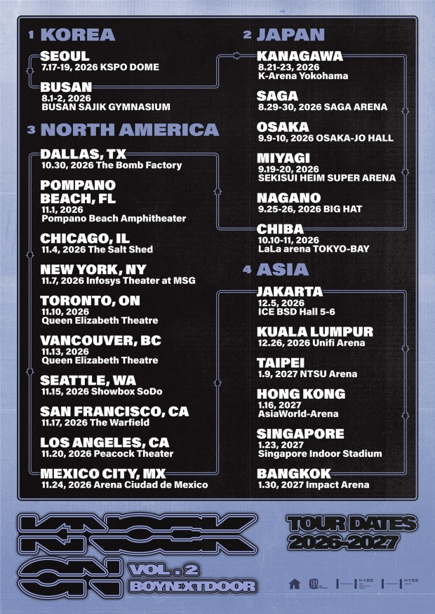 BOYNEXTDOOR TOUR ‘KNOCK ON Vol.2’ 포스터