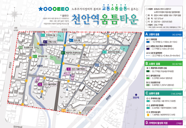 천안 성정지구 노후주거지정비 지원사업 구상도