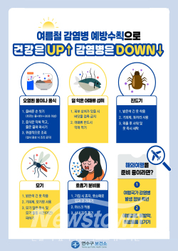 감염병 예방수칙 포스터 / 연수구