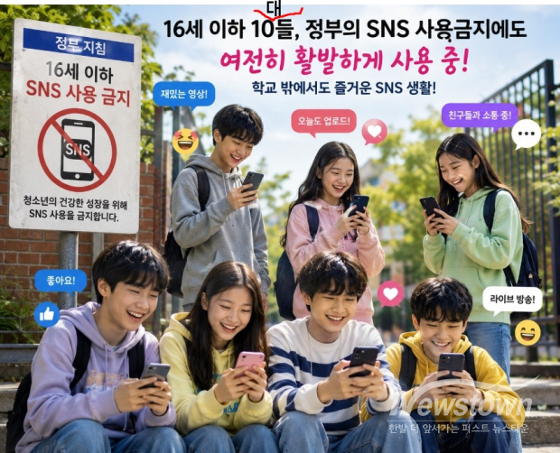 호주. eSafety는 성명에서 “16세 미만 청소년 대부분이 3개월 후에도 기존 계정을 유지하거나 새로 만들 수 있었는데, 소셜 미디어 플랫폼이 효과적인 연령 확인 조치를 시행하지 못한 것이 주요 원인으로 지적됐다”고 밝혔다. / 이미지=인공지능(AI)활용 