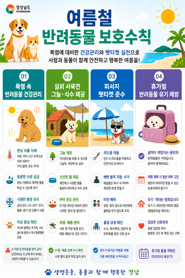 여름철 반려동물 보호수칙/경남도 제공