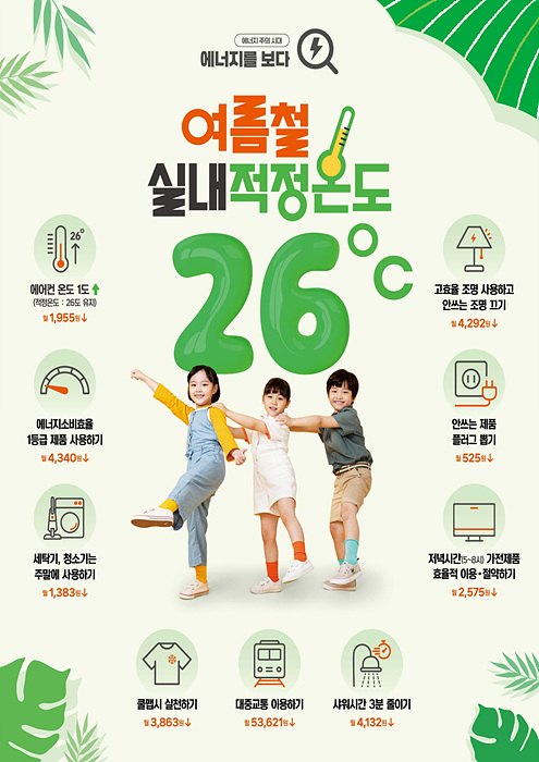 에너지절약 포스터/경남도 제공