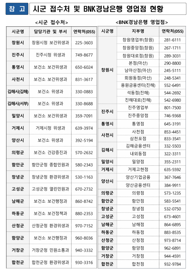 경남도 제공