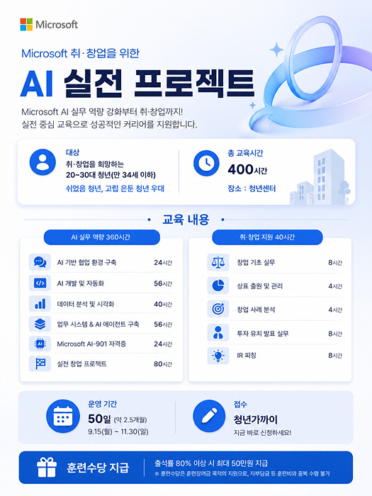 AI 실전 프로젝트 과정 홍보 포스터/양산시 제공