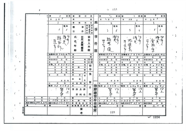 1918년 고성어민항쟁 관련 인물들의 사건 처리 내용이 기록된 형사사건부./자료=국가기록원·경남도 제공