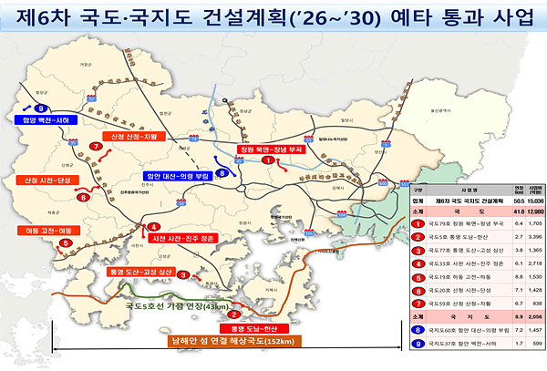 경남도