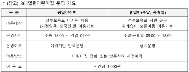 경남도