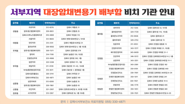 김해시서부보건소가 시민들의 대장암 검진 참여를 돕기 위해 안내하는 서부지역 대장암 채변용기 배부기관 현황. 지정약국과 보건소·보건지소, 행정복지센터 등 35개소에서 채변용기를 받을 수 있다.=김해시
