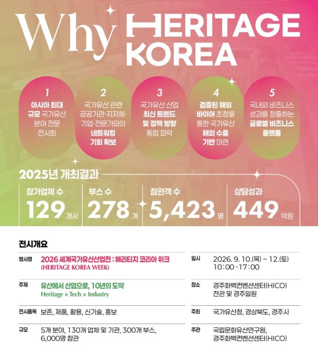 ‘2026 세계국가유산산업전’ 행사 안내 브로슈어 일부 발췌