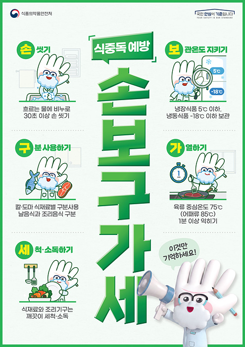 김해시 서부보건소가 살모넬라 식중독 예방을 위해 안내한 손 씻기, 보관온도 준수, 식재료 구분 사용, 충분히 익히기, 조리기구 세척·소독 등 예방수칙./사진=김해시