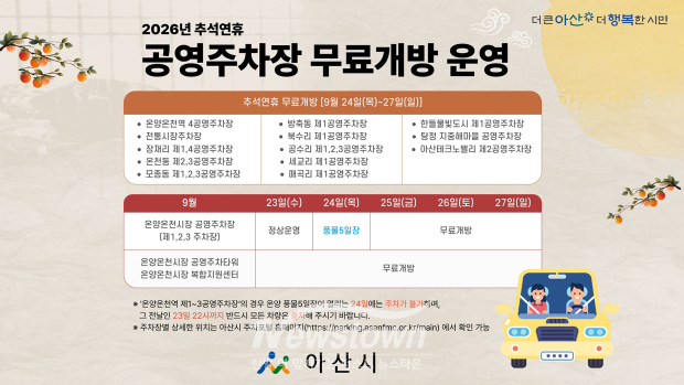 추석 연휴 기간 공영주차장 무료 개방