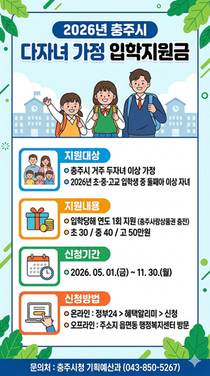 충주시, 초·중·고 입학 둘째 자녀 이상 입학지원금 지원