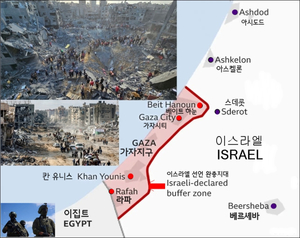 이스라엘 술책, “가자지구 내, 국제안정화군 제한 진입 승인”