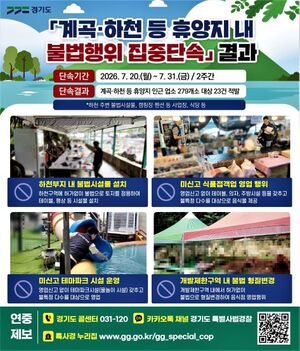 경기도 특사경, 계곡·하천 불법영업 23건 적발…평상 설치·음식 판매