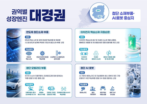 포항 이차전지 핵심소재·자원순환, 대경권 성장엔진 낙점