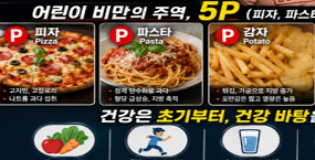 초가공식품의 경고, 이탈리아 아동의 40% 비만