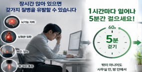 장시간 앉아 있는 사람에 희소식 “1시간마다 5분 걸어라”
